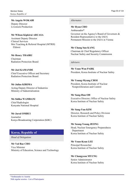 List of Participants - IAEA