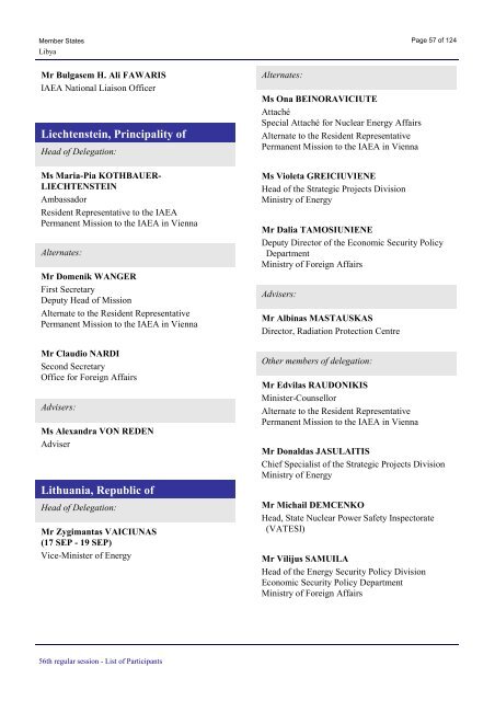 List of Participants - IAEA