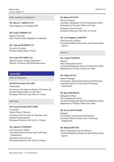 List of Participants - IAEA