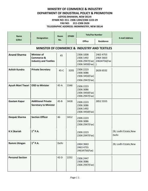 Ministry Of Commerce Industry Department Of Industrial Policy