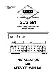 SCS 661 - Raven