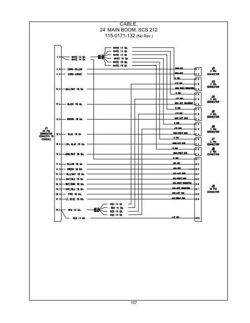 CABLE WIRING DIAGRAMS - Raven