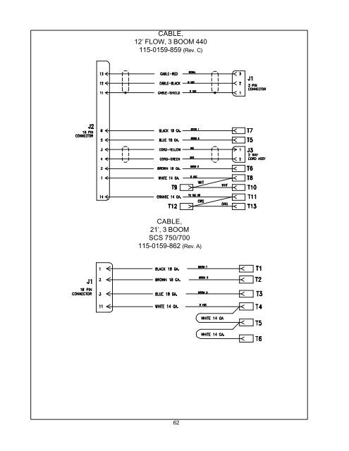 Cable 2