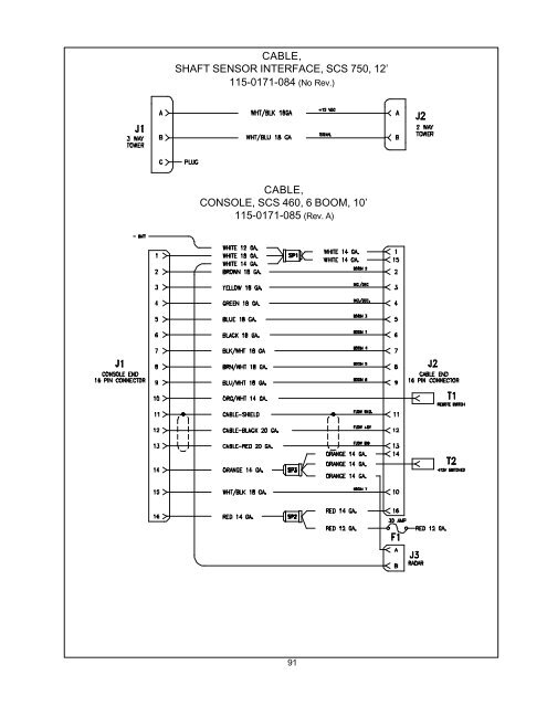 CABLE WIRING DIAGRAMS - Raven
