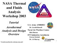 TFAWS Aerothermal Anlaysis Tutorial V3 - TFAWS - NASA