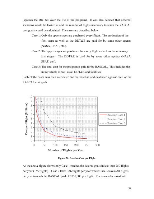 Responsive Access Small Cargo Affordable Launch (RASCAL ...