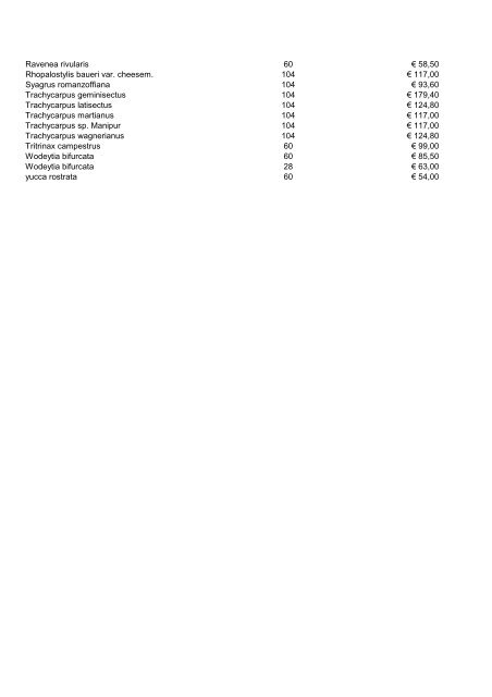 Palms and Exotic Plants Pricelist 2012 - CactusPlaza.com