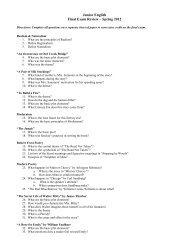 Junior English Final Exam Review – Spring 2012