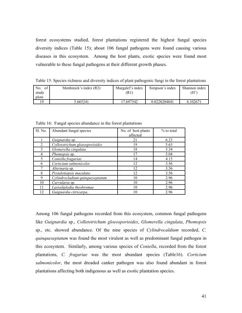 Biodiversity of Plant Pathogenic Fungi - Kerala Forest Research ...