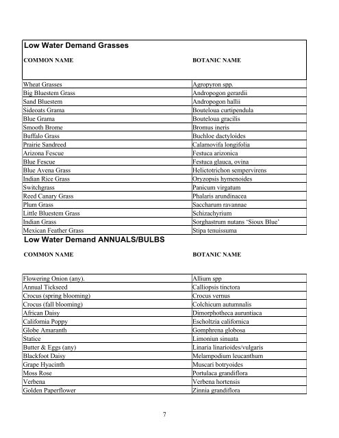 City of Arvada Approved Plant List