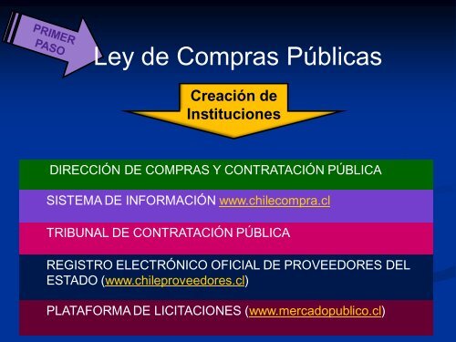 Gobierno Electrónico y Gestión Pública