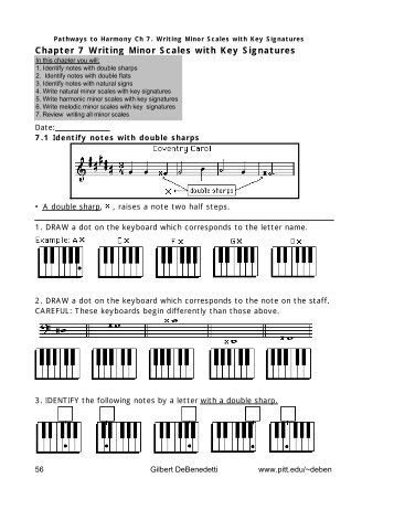practica musica writing scales practica musica writing scales