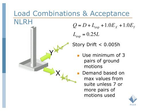 PEER Tall Building Seismic Design Guidelines