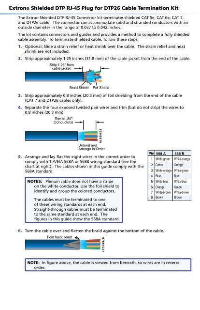 Cable Identification Chart