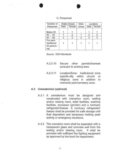 RULES AND REGULATIONS FOR MEMORIAL PARKS ... - HLURB