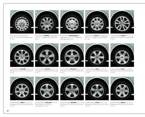 Zubeböhr Katalog - J.H. Keller AG