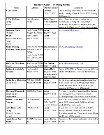 Resource Guide – Boarding Homes