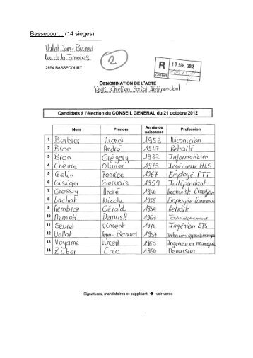 Candidats Conseil général Haute-Sorne (PDF, 2.5 Mo - RFJ