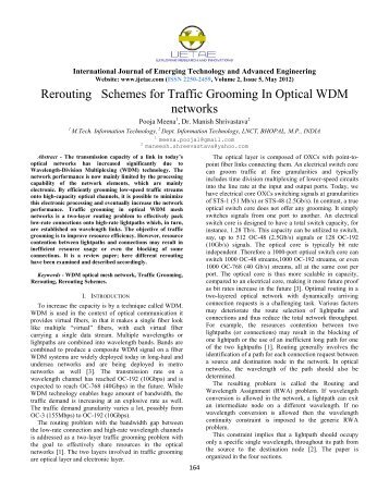 Rerouting Schemes for Traffic Grooming In Optical WDM networks