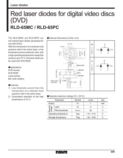 Red laser diodes for digital video discs (DVD) - datasheets