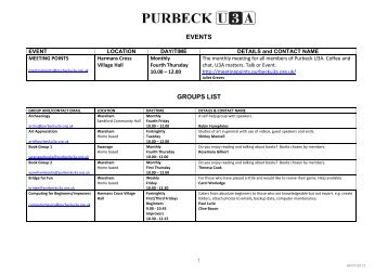 EVENTS GROUPS LIST - Purbeck U3A