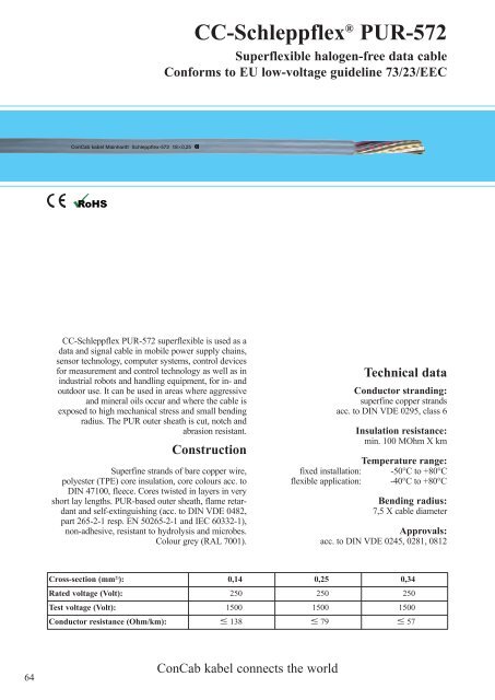 CC-Schleppflex® PUR-572 - ConCab kabel gmbh