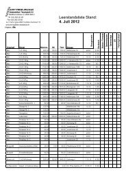 Leerstandsliste Stand: 4. Juli 2012