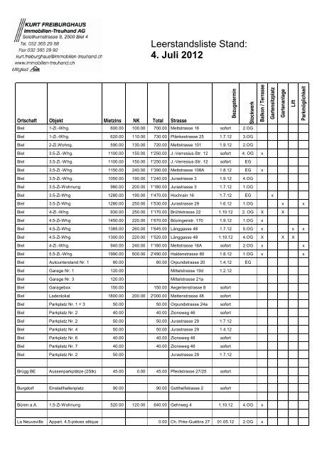 Leerstandsliste Stand: 4. Juli 2012