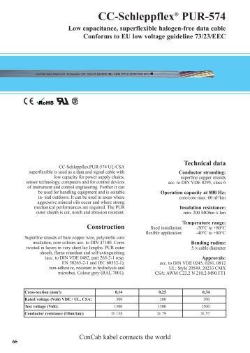 CC-Schleppflex® PUR-574 - ConCab kabel gmbh