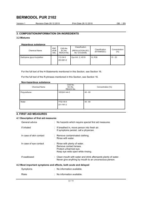 SAFETY DATA SHEET BERMODOL PUR 2102 - AkzoNobel