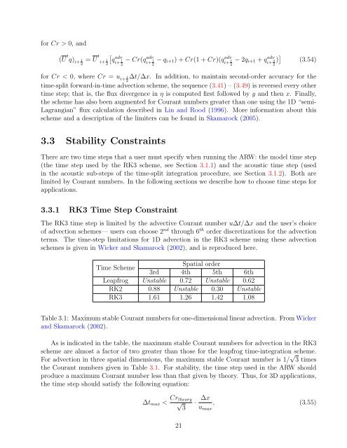 Advanced Research WRF (ARW) Technical Note - MMM - University ...