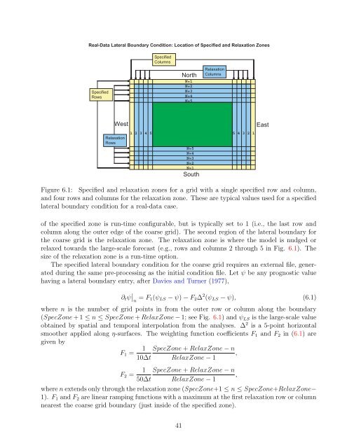 Advanced Research WRF (ARW) Technical Note - MMM - University ...