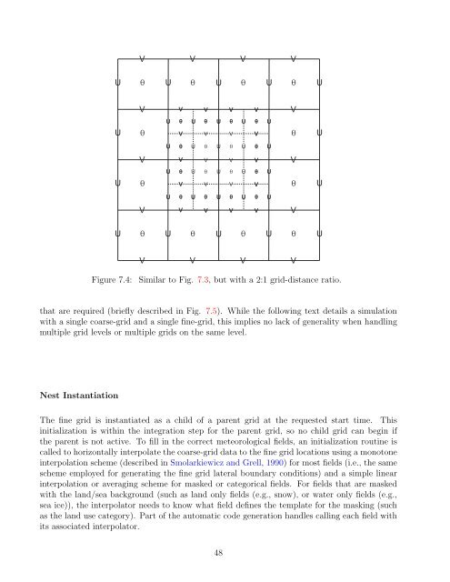 Advanced Research WRF (ARW) Technical Note - MMM - University ...