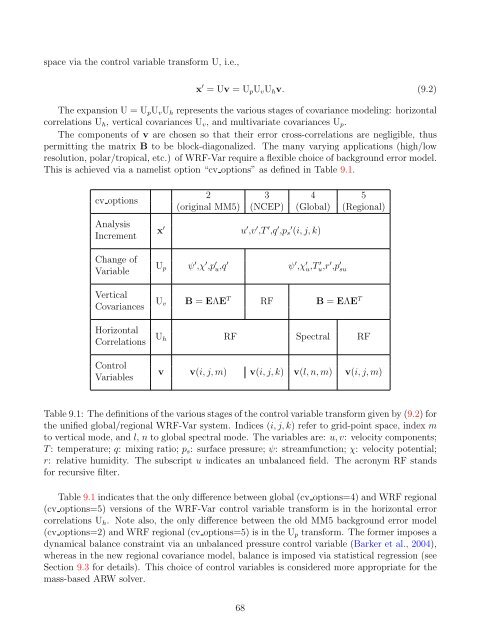 Advanced Research WRF (ARW) Technical Note - MMM - University ...