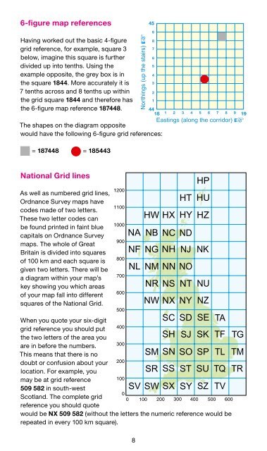 Map Reading Booklet - Ordnance Survey Leisure