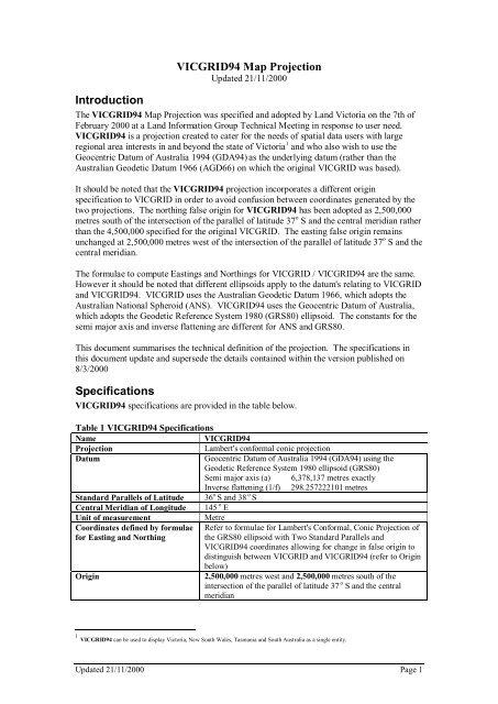 Vicgrid94 Map Projection Introduction Specifications