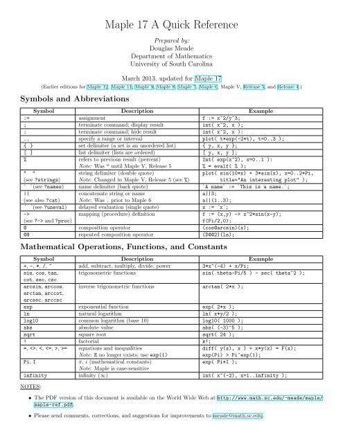 Maple 17 A Quick Reference - Department of Mathematics ...