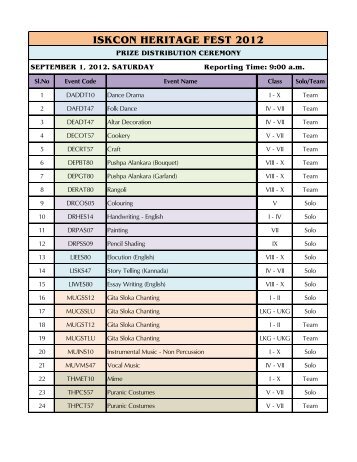 Download Prize distribution ceremony schedule - ISKCON Bangalore