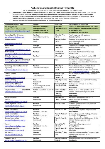 Purbeck U3A Groups List Spring Term 2012