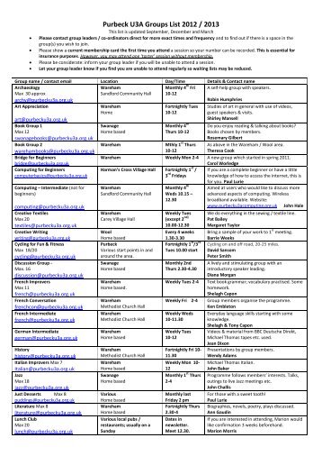 Purbeck U3A Groups List 2012 / 2013