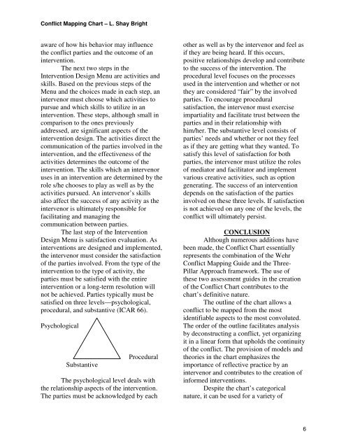 The Conflict Mapping Chart By L. Shay Bright To ... - CMSupport.org