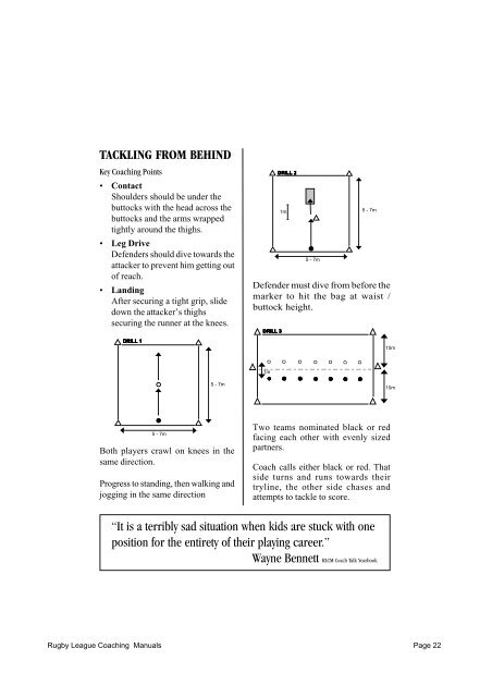 Junior Coaching Book (1).pdf