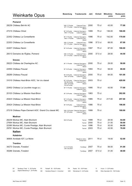 Weinkarte (PDF) - Restaurant Opus