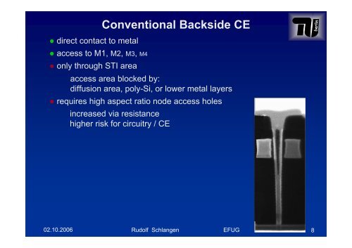 Backside Circuit Edit on Device Level - New Methodologies - Imec