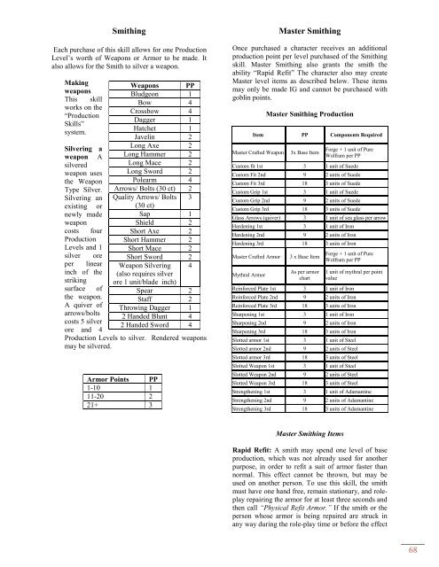 Rule Book - Fables of Fenorra