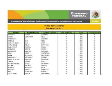 Padrón de Beneficiarios Septiembre de 2012