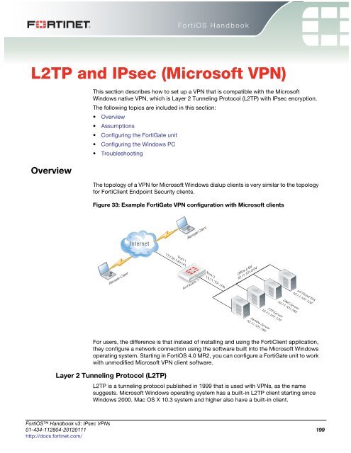 fortigate-ipsec-40-mr3