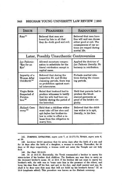 The Pharisees and the Sadducees: Rethinking Their Respective ...