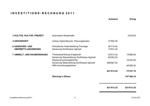 Bericht der Finanzkommission - Gemeinde Ried b. Kerzers