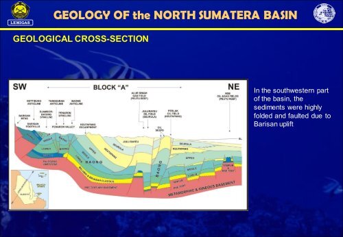 THE NORTH SUMATERA BASIN : GEOLOGICAL ... - CCOP
